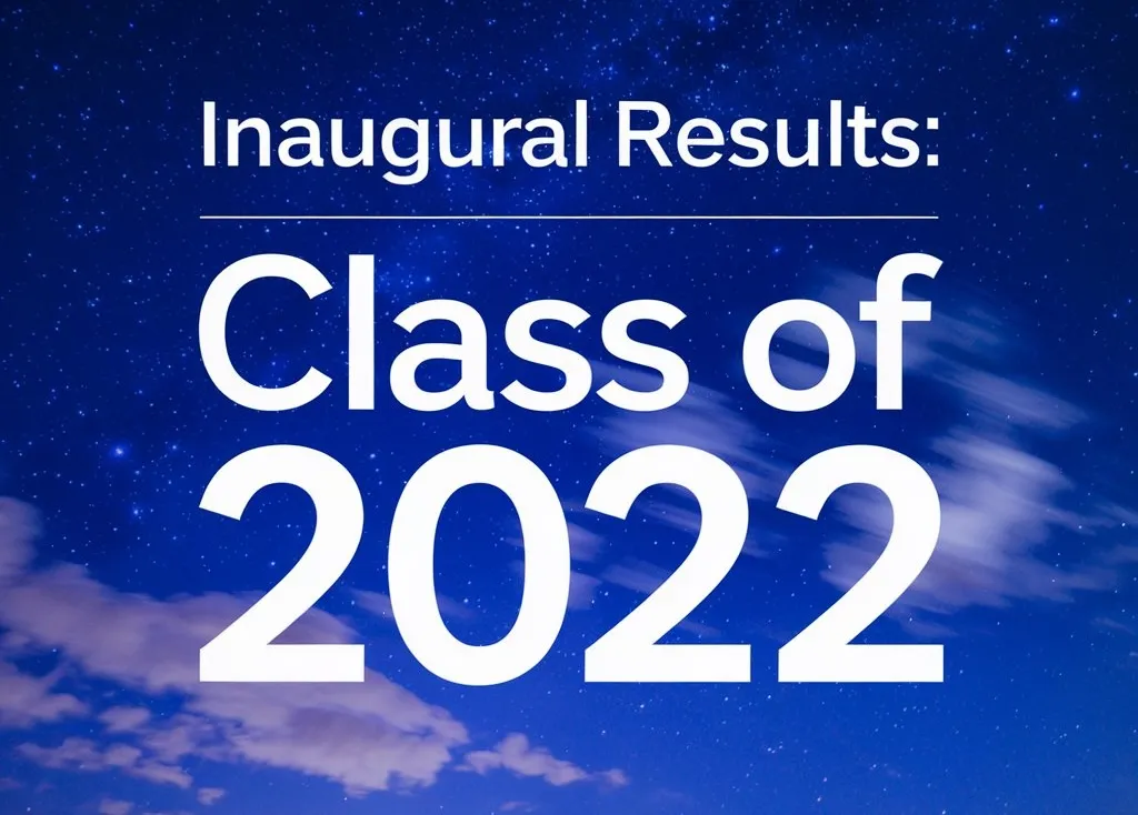 Inaugural Results - HSC 2022